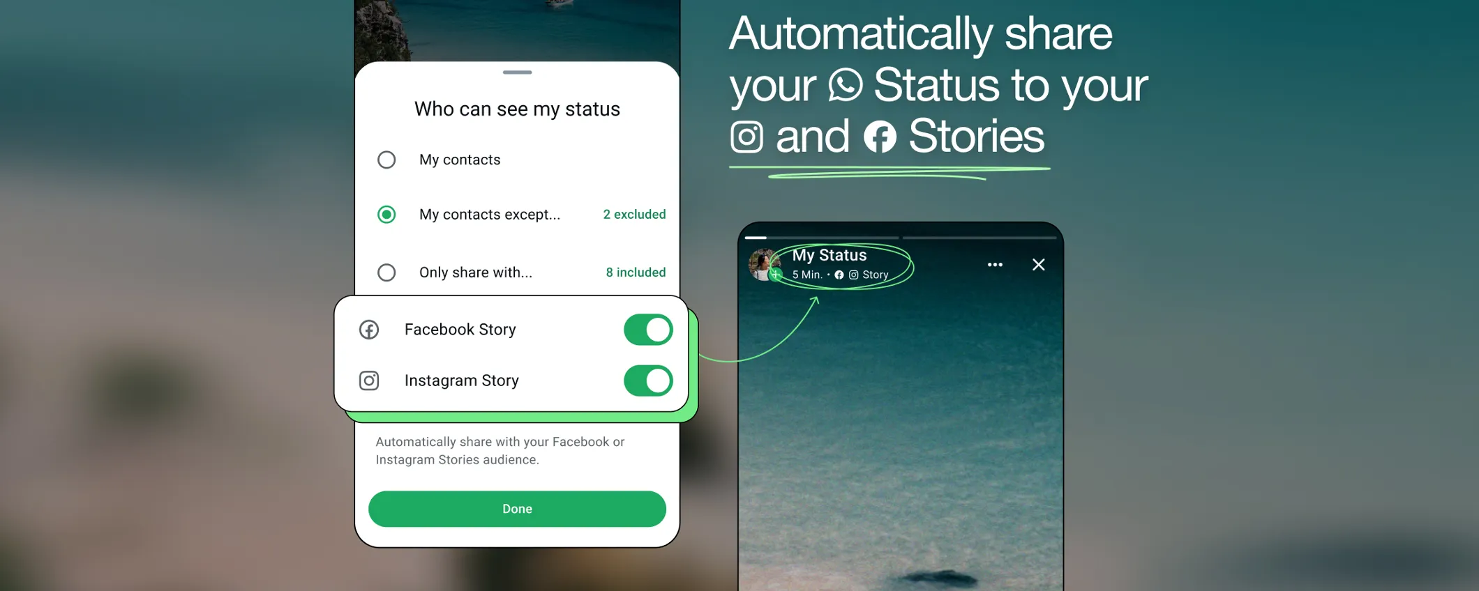 Gli stati di WhatsApp diventano storie di Instagram e Facebook in pochi clic
