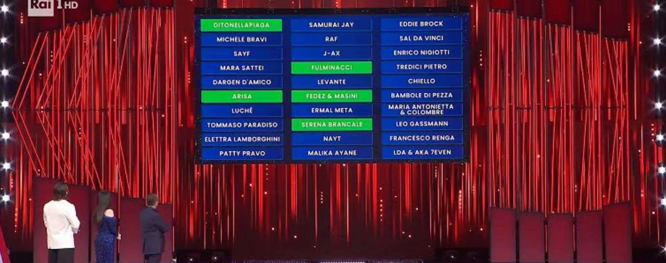 Sanremo 2026: la top 5 della prima serata