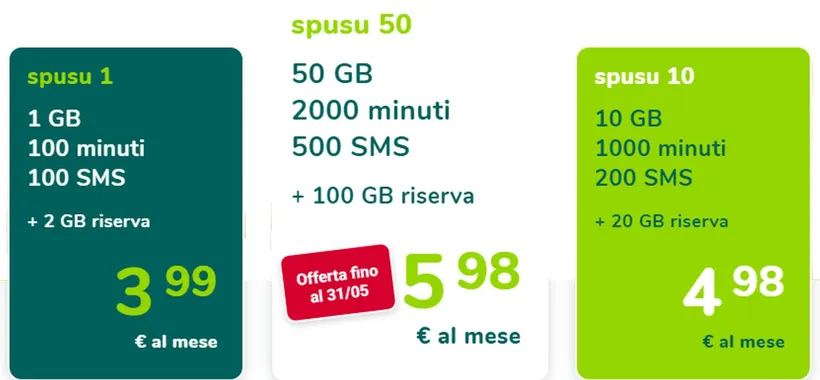 Spusu: PROMO a partire da 3,99€ al mese