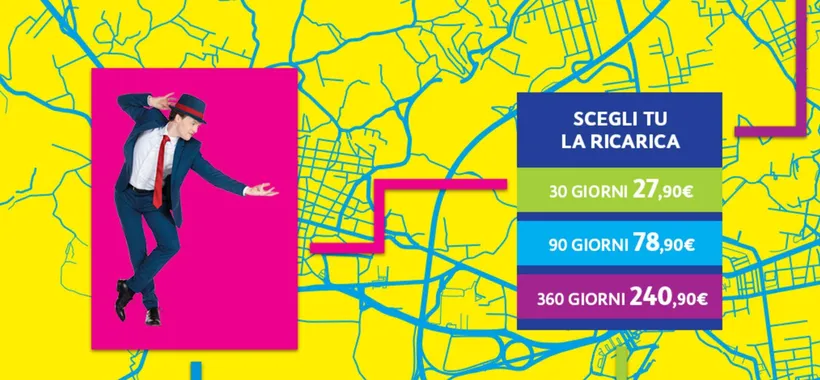 TIM FWA: internet illimitato, costi e dettagli