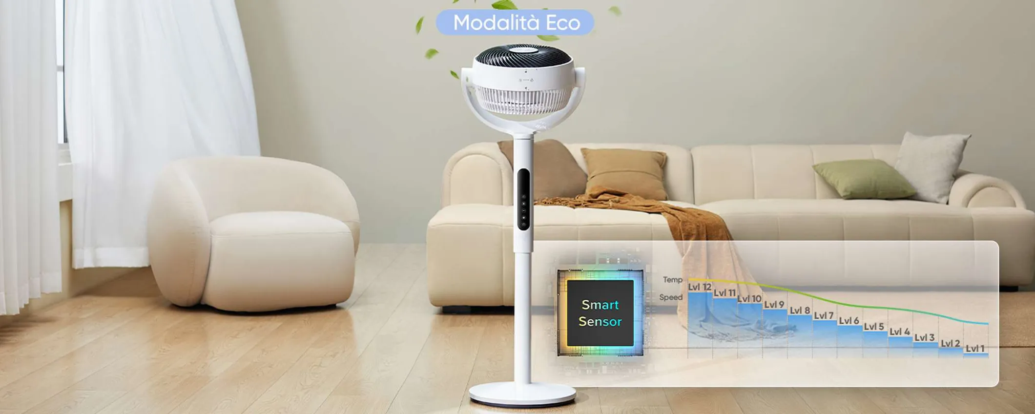 Il ventilatore più silenzioso che ci sia è in offerta: batti il caldo con il 12% di sconto