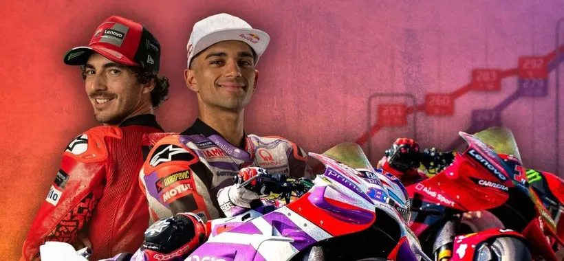 MotoGP Indonesia: calendario e diretta streaming delle gare