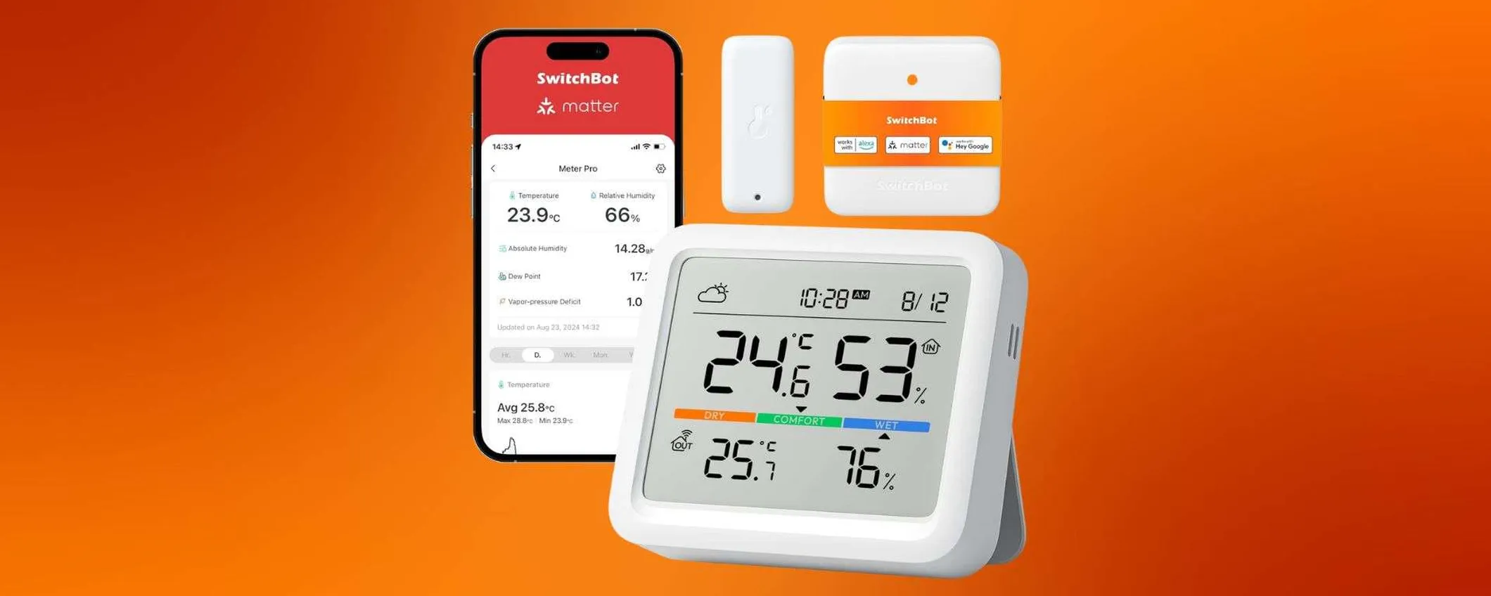SwitchBot Stazione Meteo WiFi: monitoraggio avanzato con sconto imperdibile