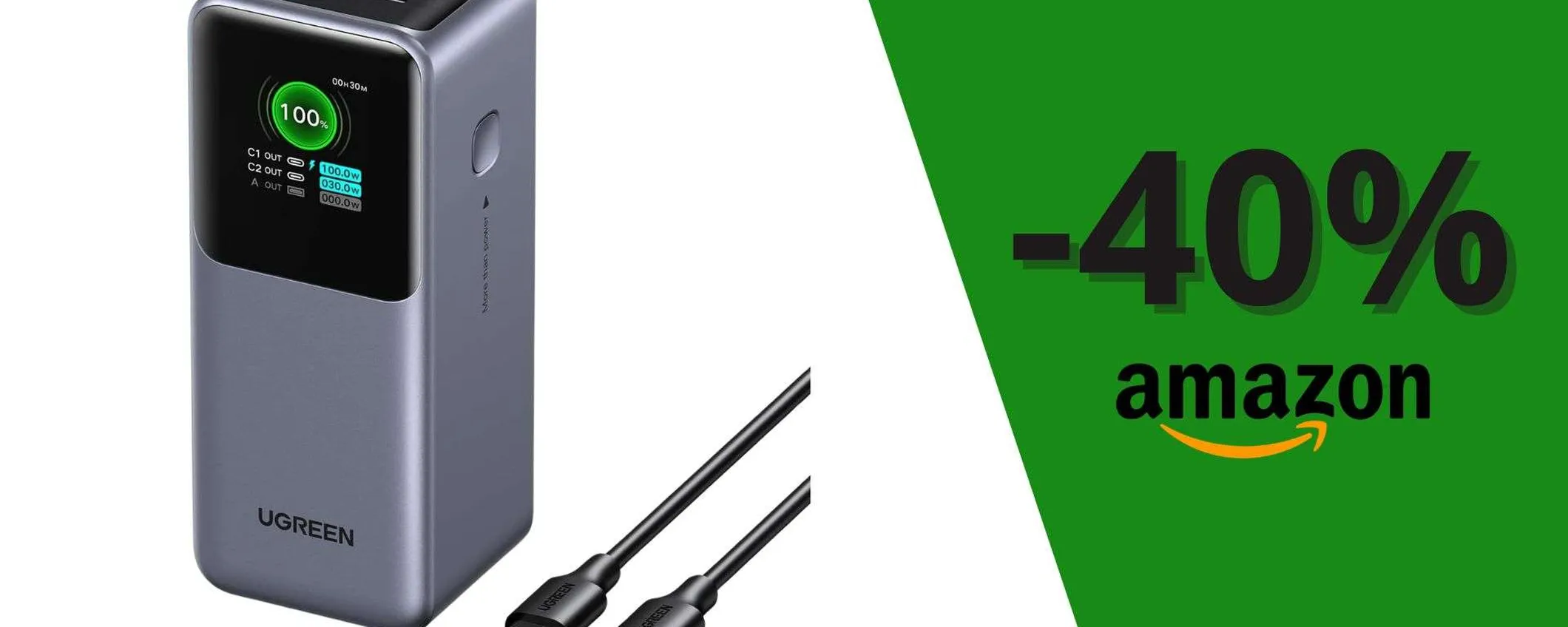 Power Bank Ugreen con 40% di sconto: Nexode 130W quasi REGALATO