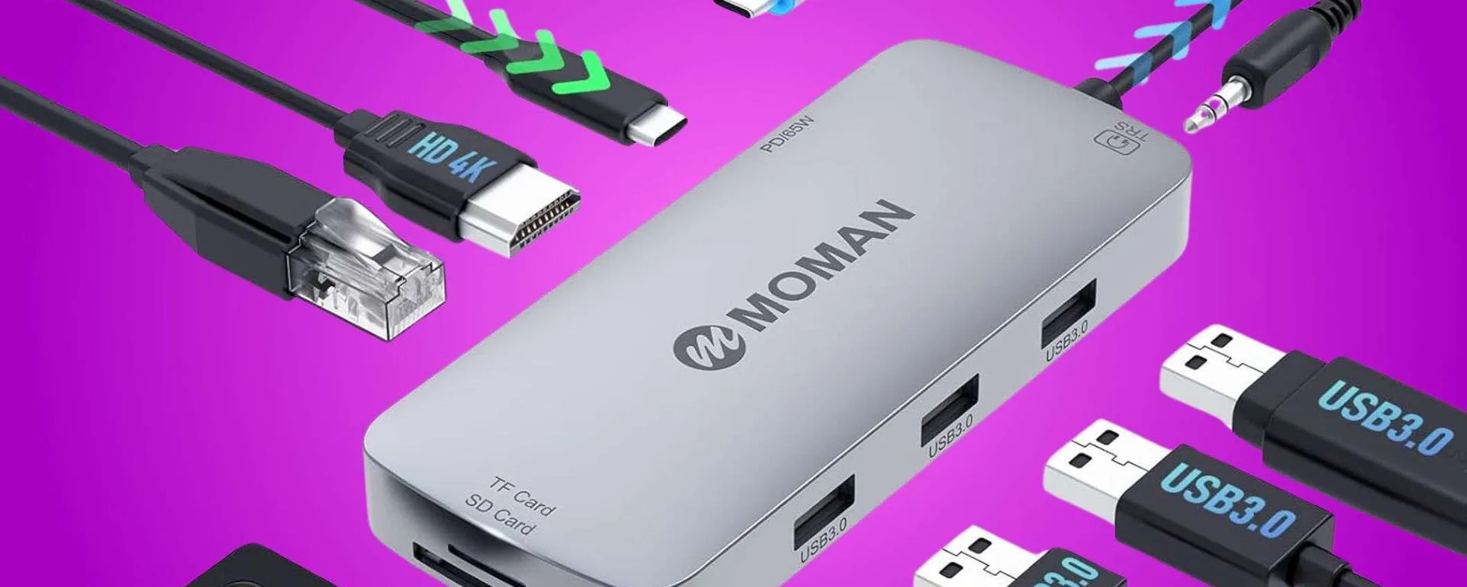 Moman Hub USB C 9 in 1 a 15,60€: docking station compatta con HDMI 4K, 100W e 9 porte a -25%
