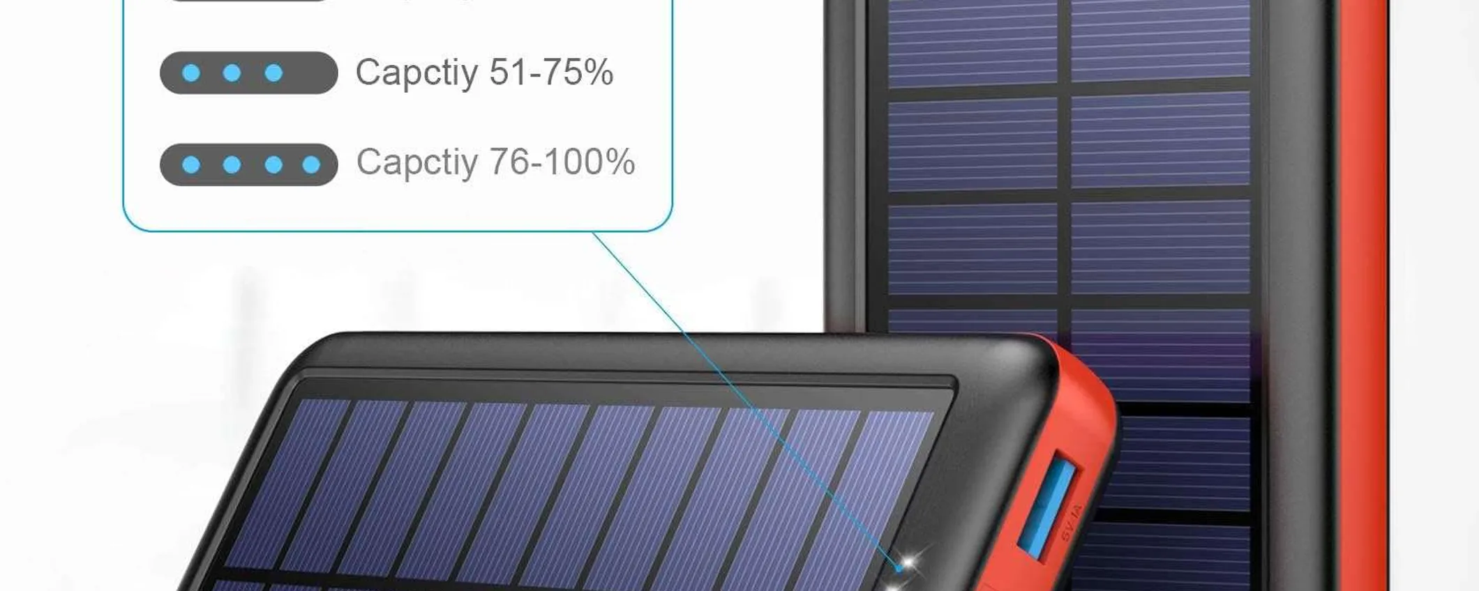 Power Bank con pannello solare in offerta: il prezzo crolla sotto i 17€