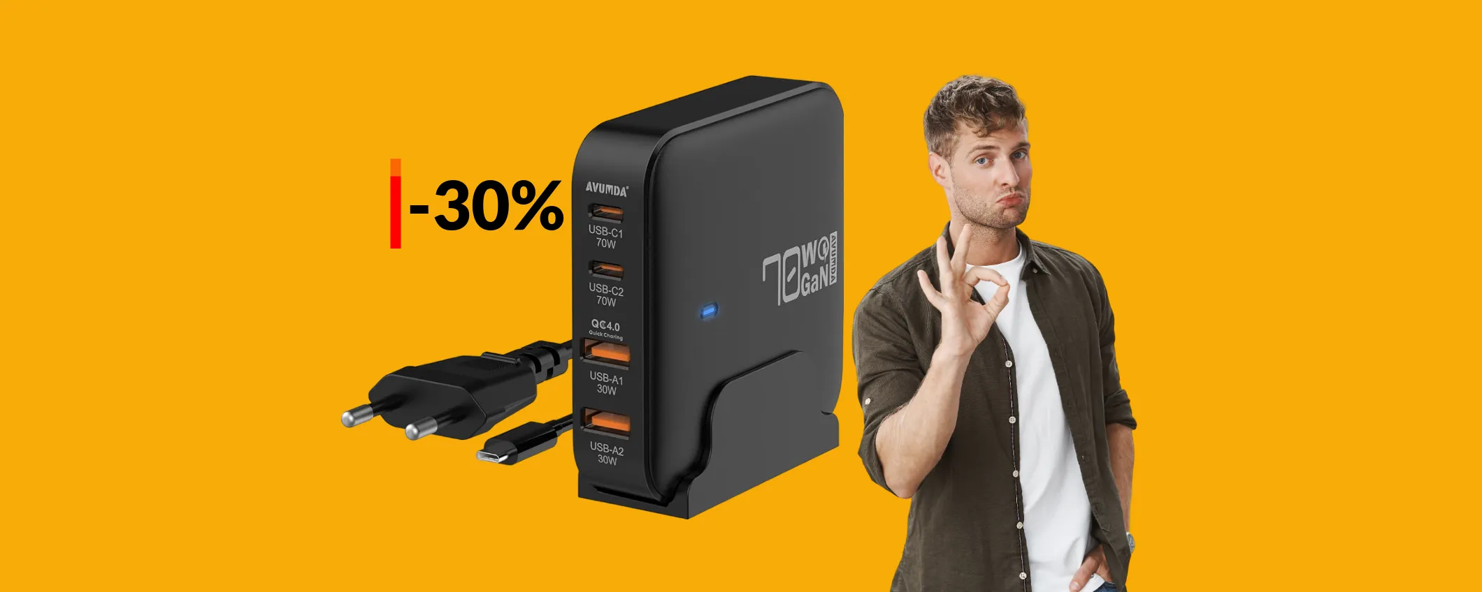 Caricabatterie USB C a 4 porte: il COUPON abbatte il prezzo (27€)