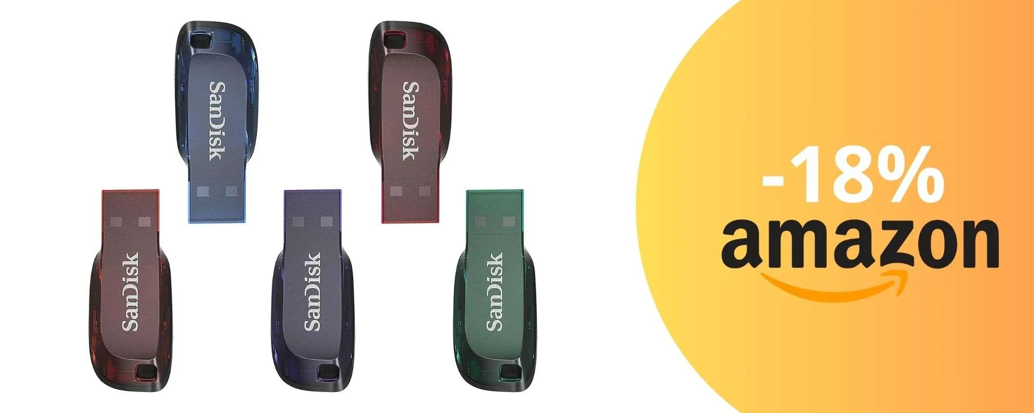 5 chiavette USB compatte e affidabili: l'offerta da capogiro