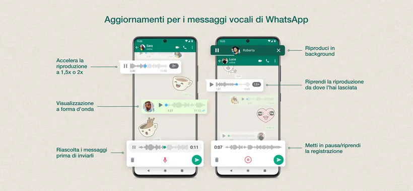 WhatsApp: una valanga di novità in arrivo per i messaggi vocali