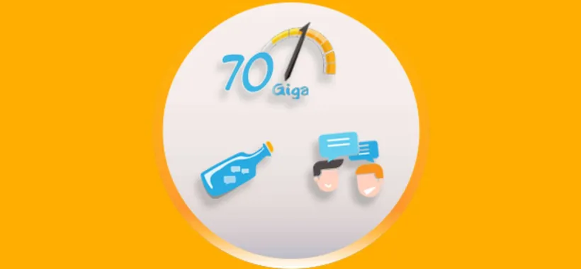 Kena Full: PROMO BOMBA con 70GB a 6€ al mese