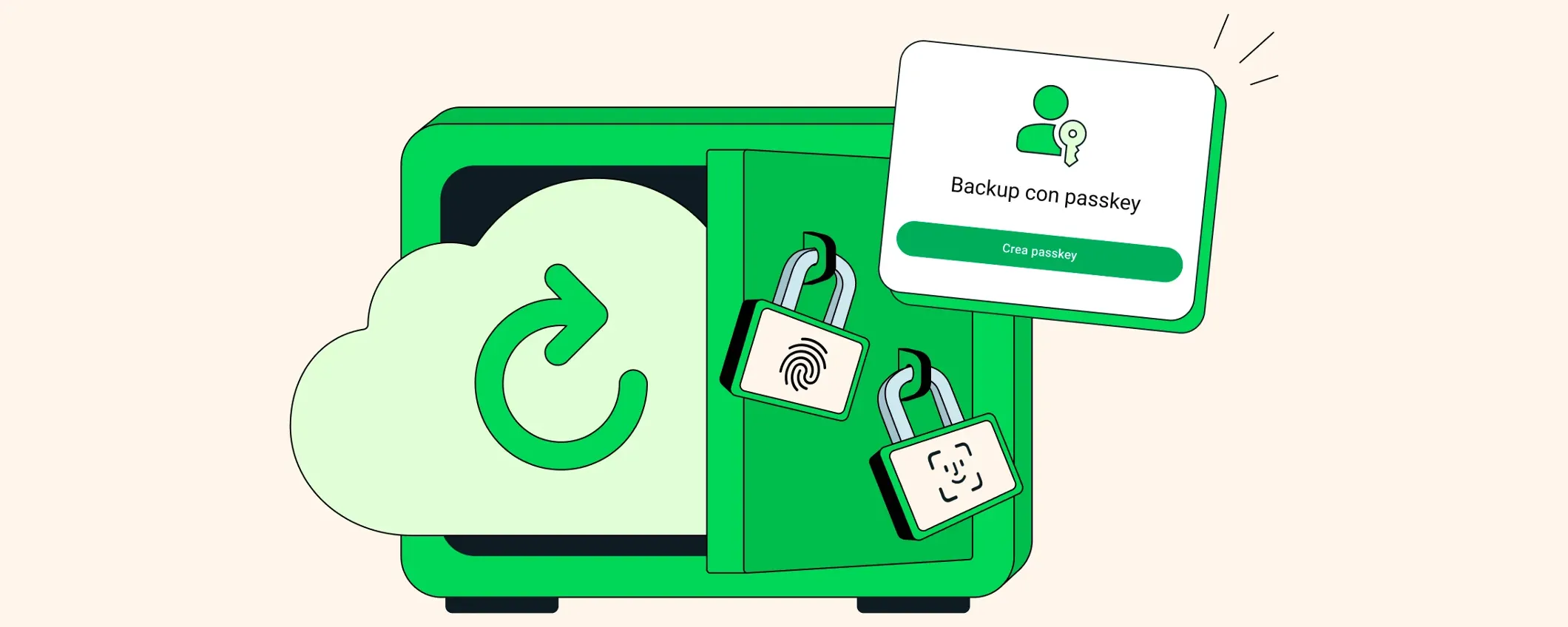 WhatsApp ha ora un metodo più sicuro per proteggere i tuoi backup