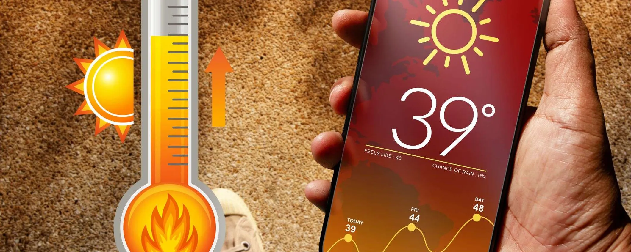 Caldo TORRIDO: 5 gadget economici TOP per sollievo immediato (da 10€ a 21€)