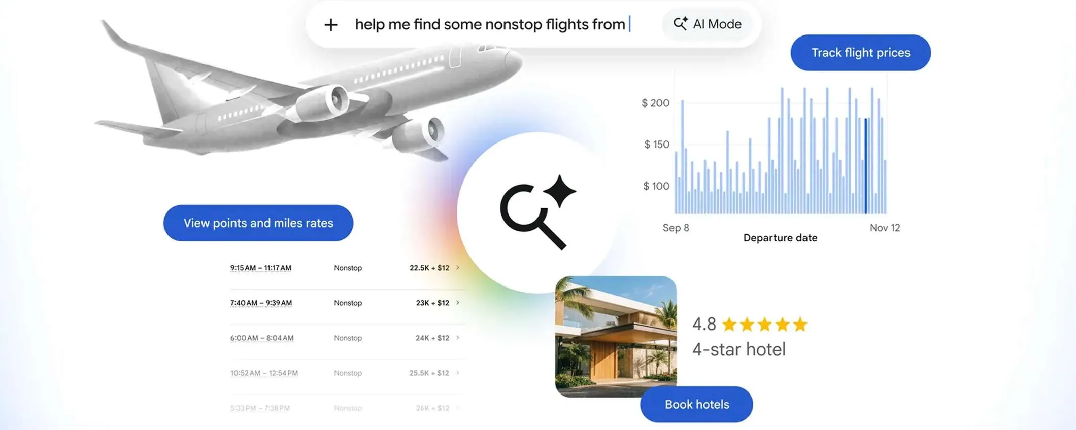 Google AI Mode diventa un'agenzia viaggi: ora può prenotare voli e hotel