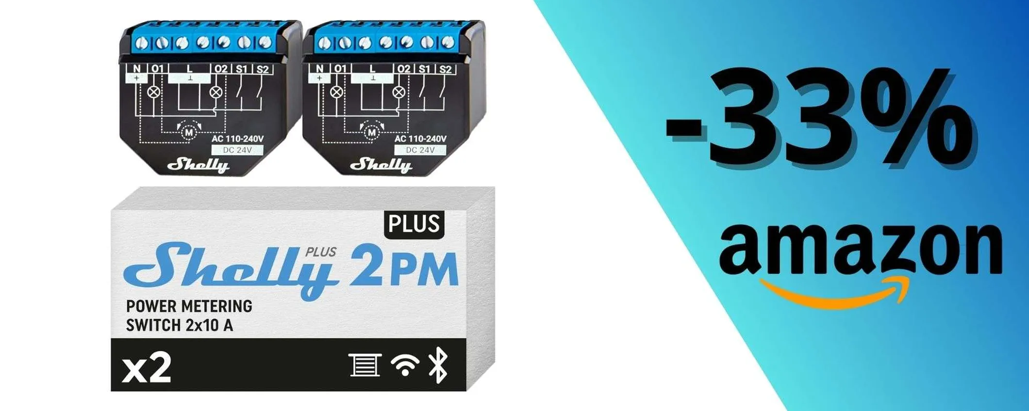Shelly Plus 2PM: due interruttori per rendere la casa smart ad un prezzo WOW