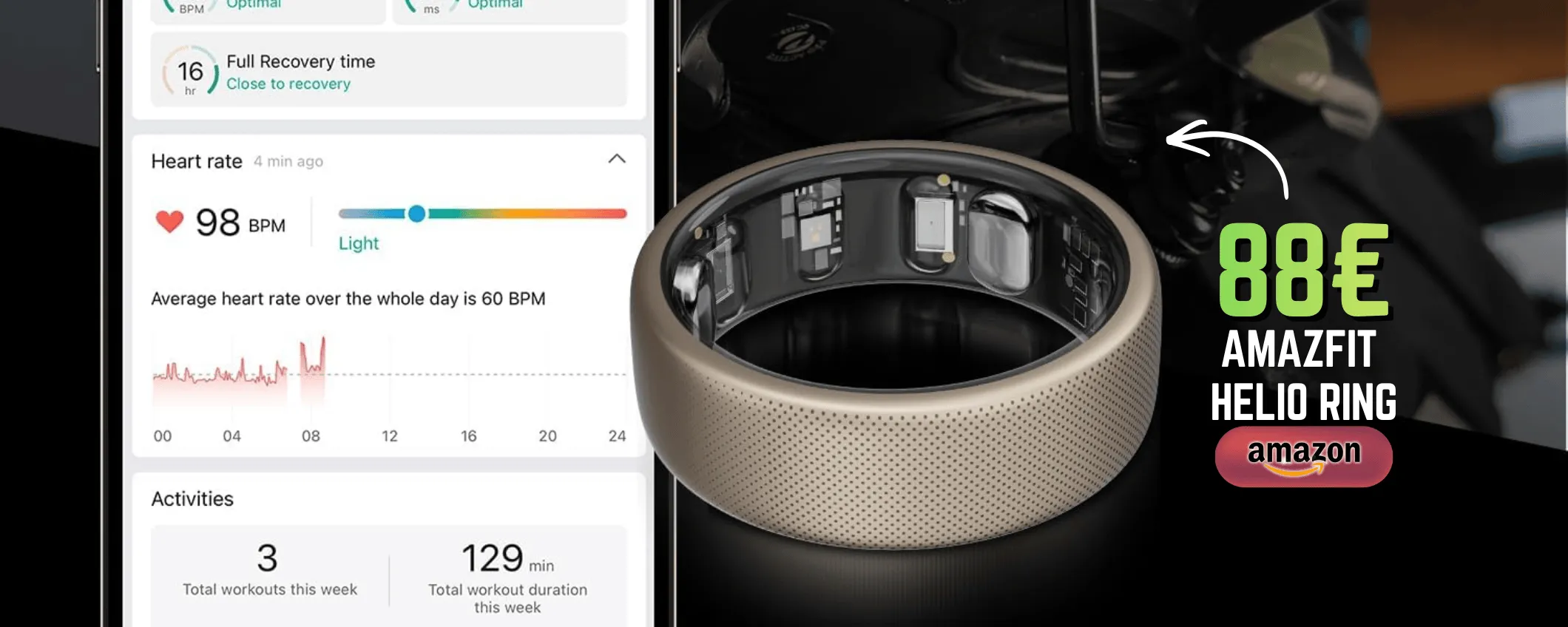 Smartwatch? No grazie, ora c'è Amazfit Helio: l'anello smart a metà prezzo