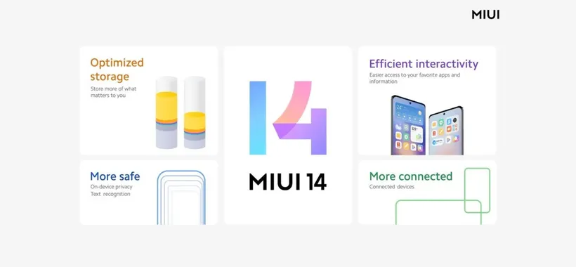 MIUI 14 ufficialmente in arrivo su questi dispositivi Xiaomi, Redmi e Poco