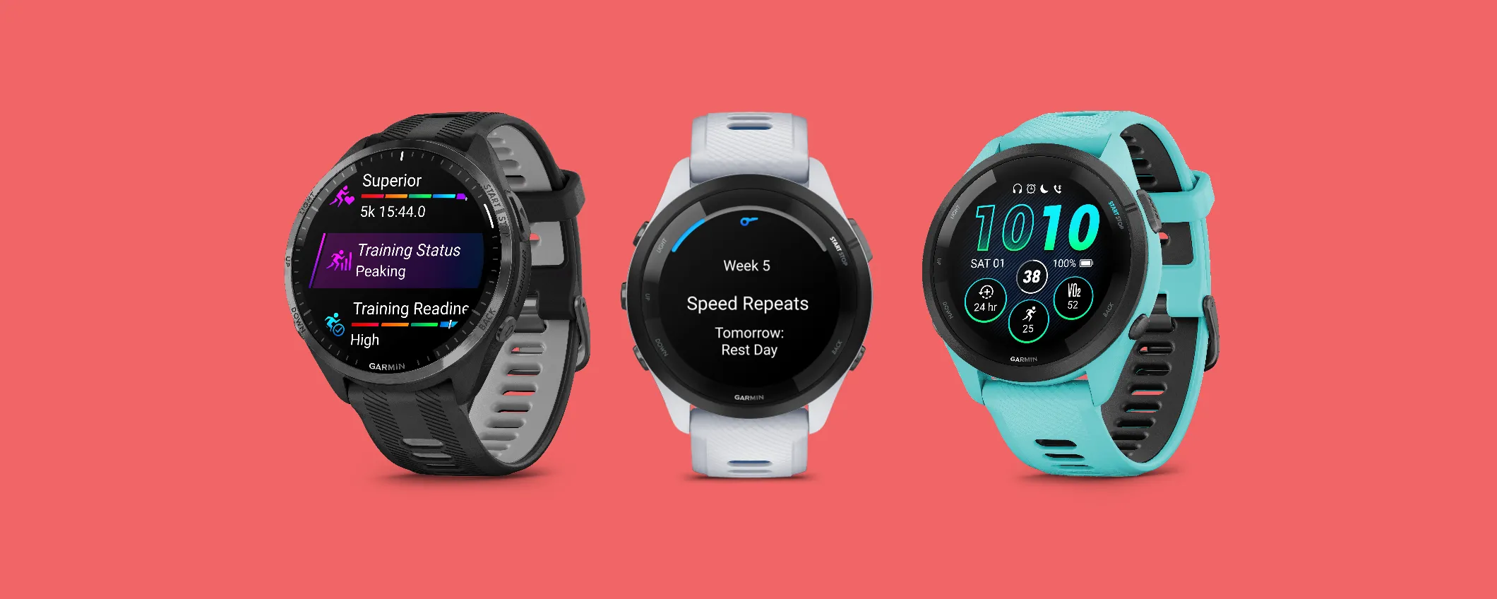 Garmin Forerunner 265 e Forerunner 965 UFFICIALI con display AMOLED