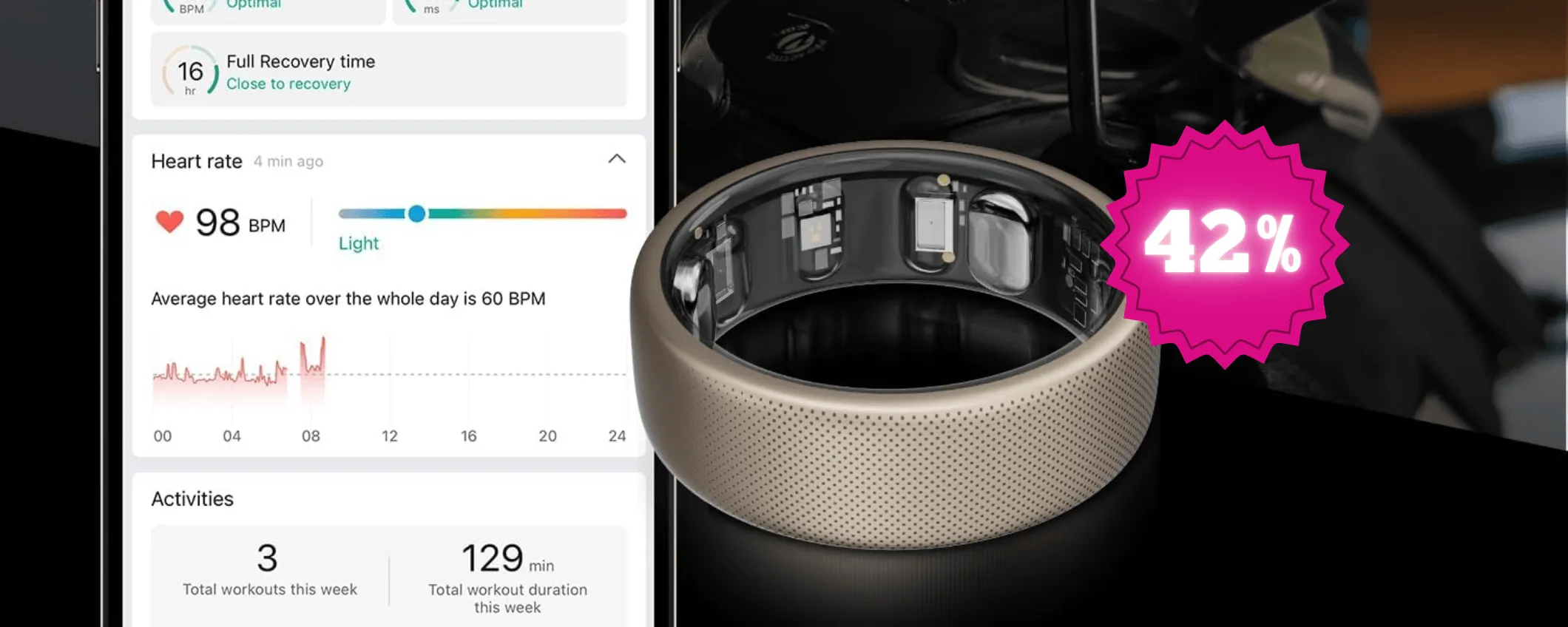 Amazfit Helio scontato del 42%: l'anello SMART che monitora la salute