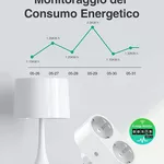 Presa smart 2 in 1: costa 13€ e connette tutto ad Alexa e Google