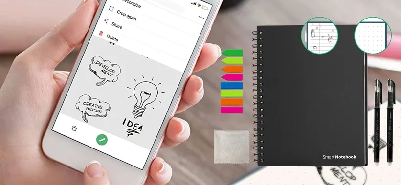 Quaderno SMART in kit a 17€ su Amazon: promo lampo imperdibile, da avere
