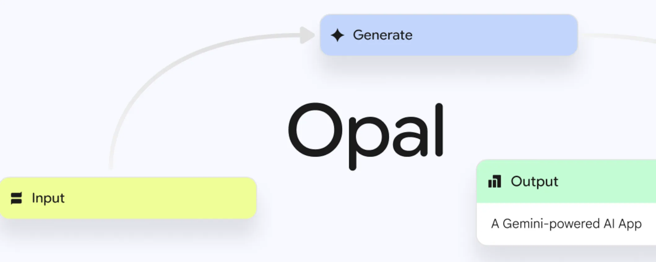 Google lancia Opal negli USA, tool IA gratis per creare app: come usarlo in Italia