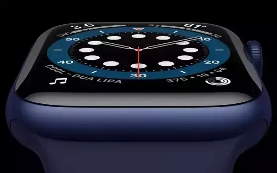 Apple Watch Series 9 e Ultra 2: svelati I componenti interni prima del lancio