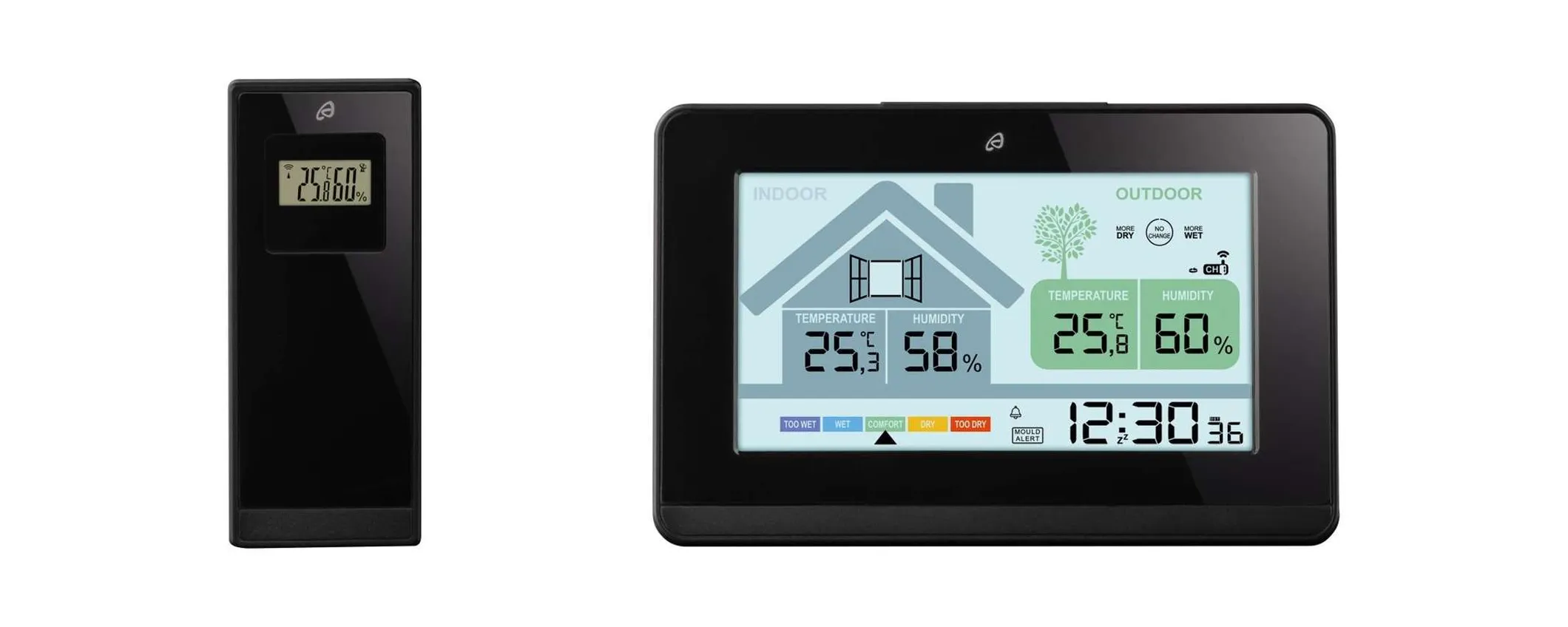 La stazione meteo economica che andrà a RUBA: la trovi da LIDL a soli 12,99€