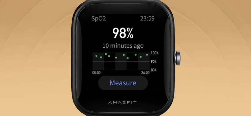 Amazfit Bip U PRO con GPS e Alexa a 29€: un REGALO